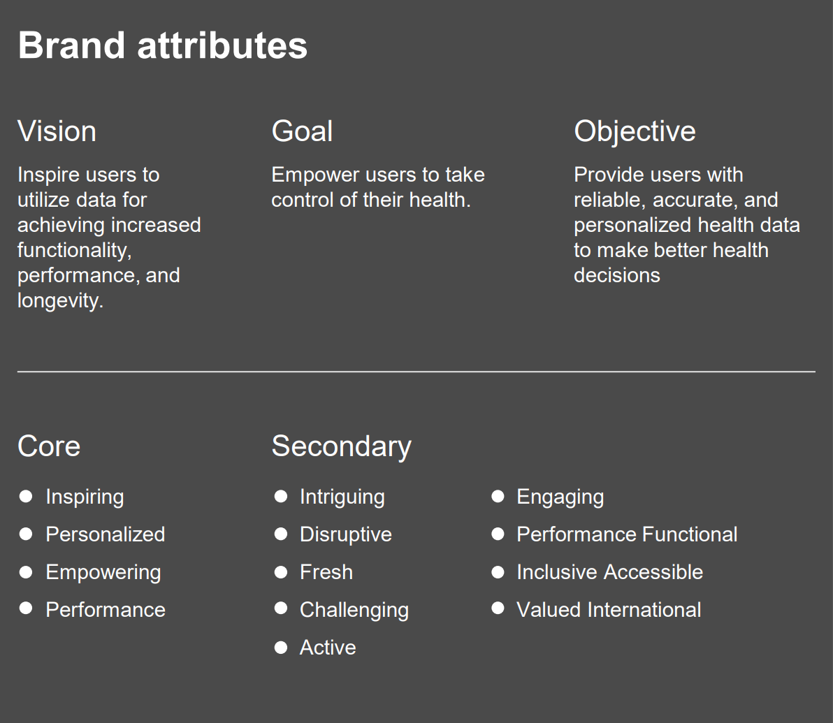 A list of brand attributes