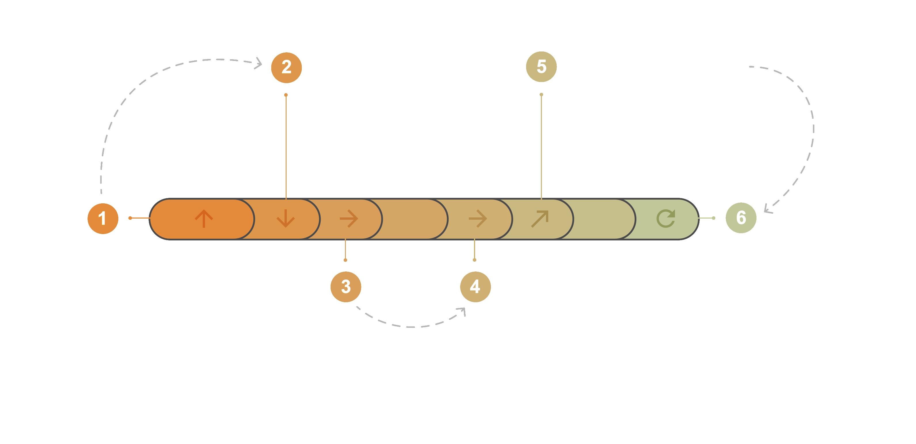 Studio Lite workflow