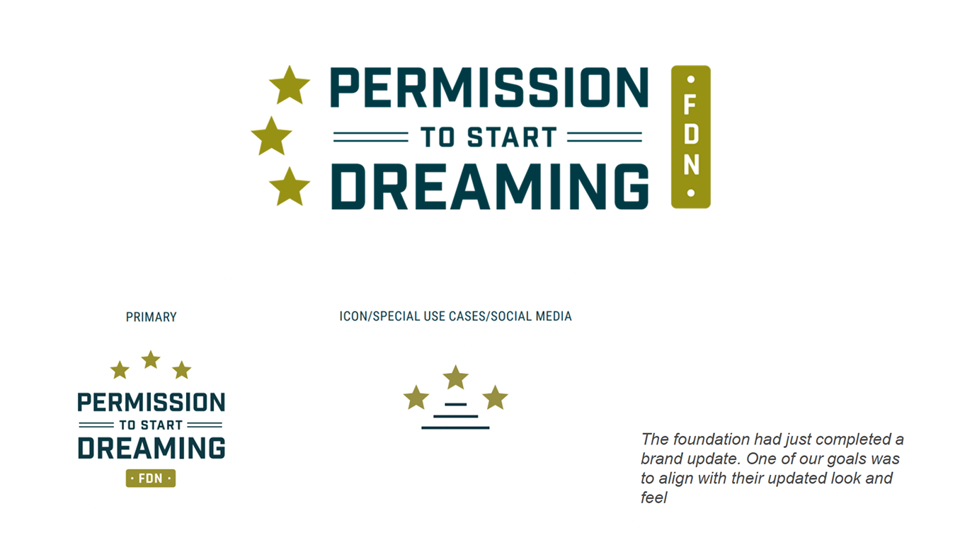 Permission to Start Dreaming logos