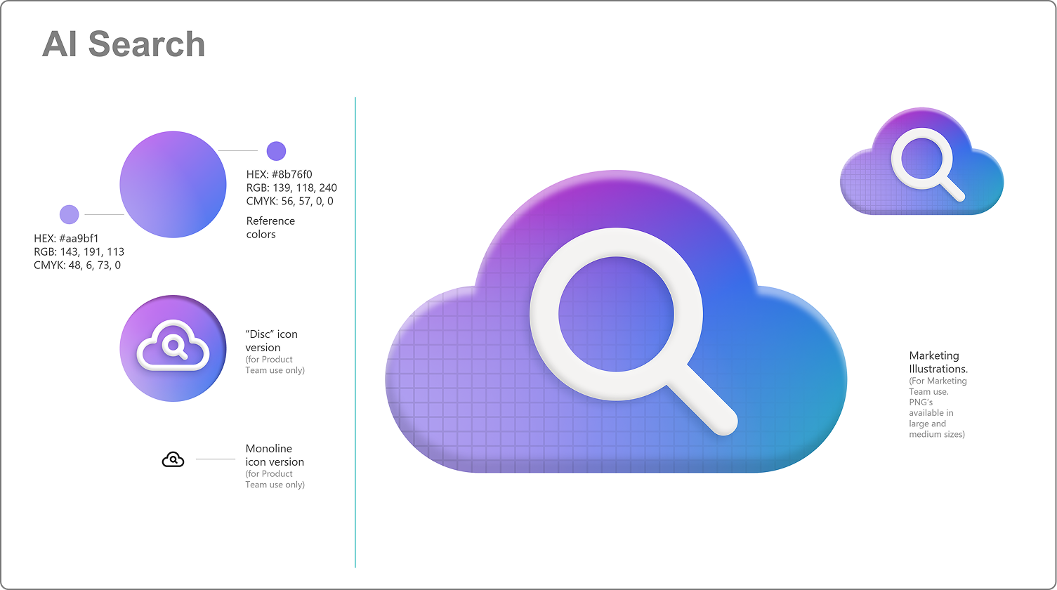 ai-foundry-aisearch@2 Azure AI Foundry