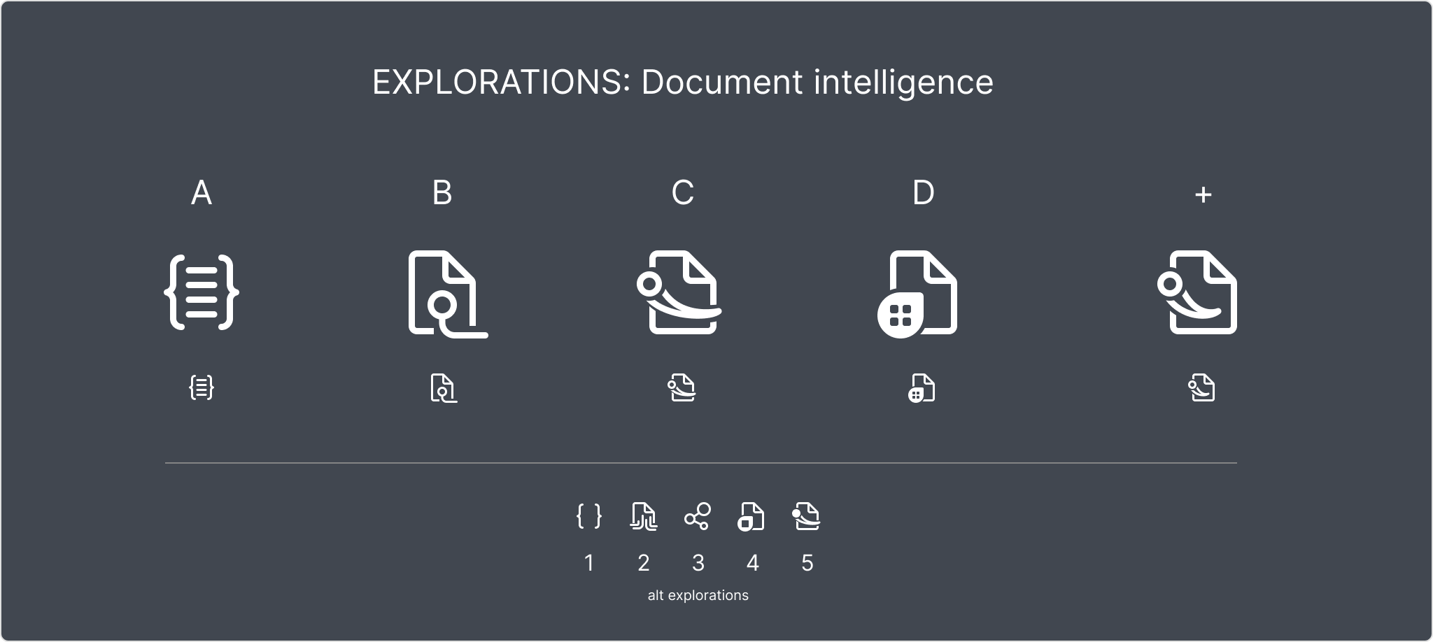 ai-foundry-fig2@2 Azure AI Foundry