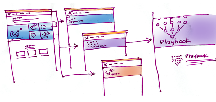 Page header concept