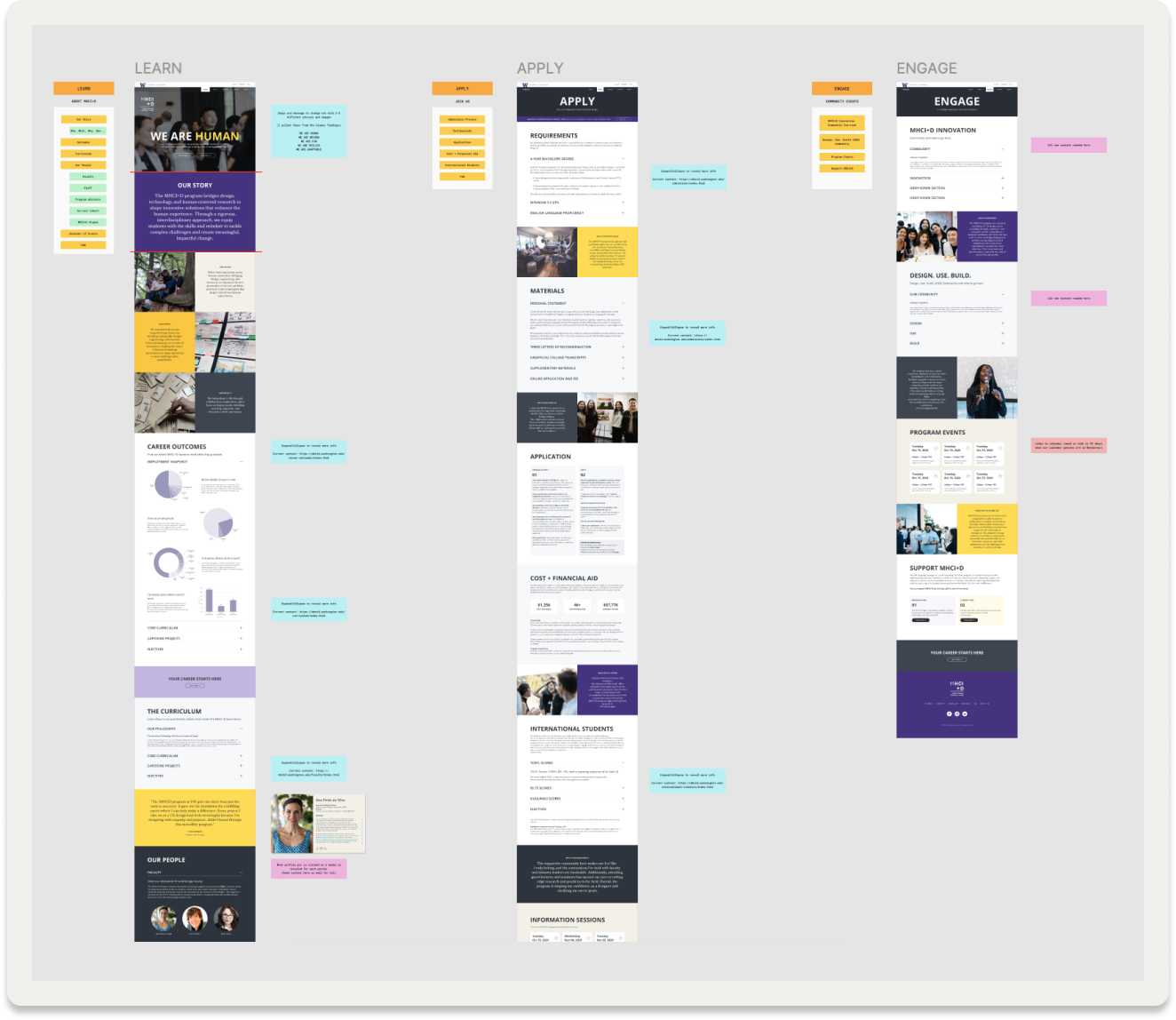 Full web page layouts