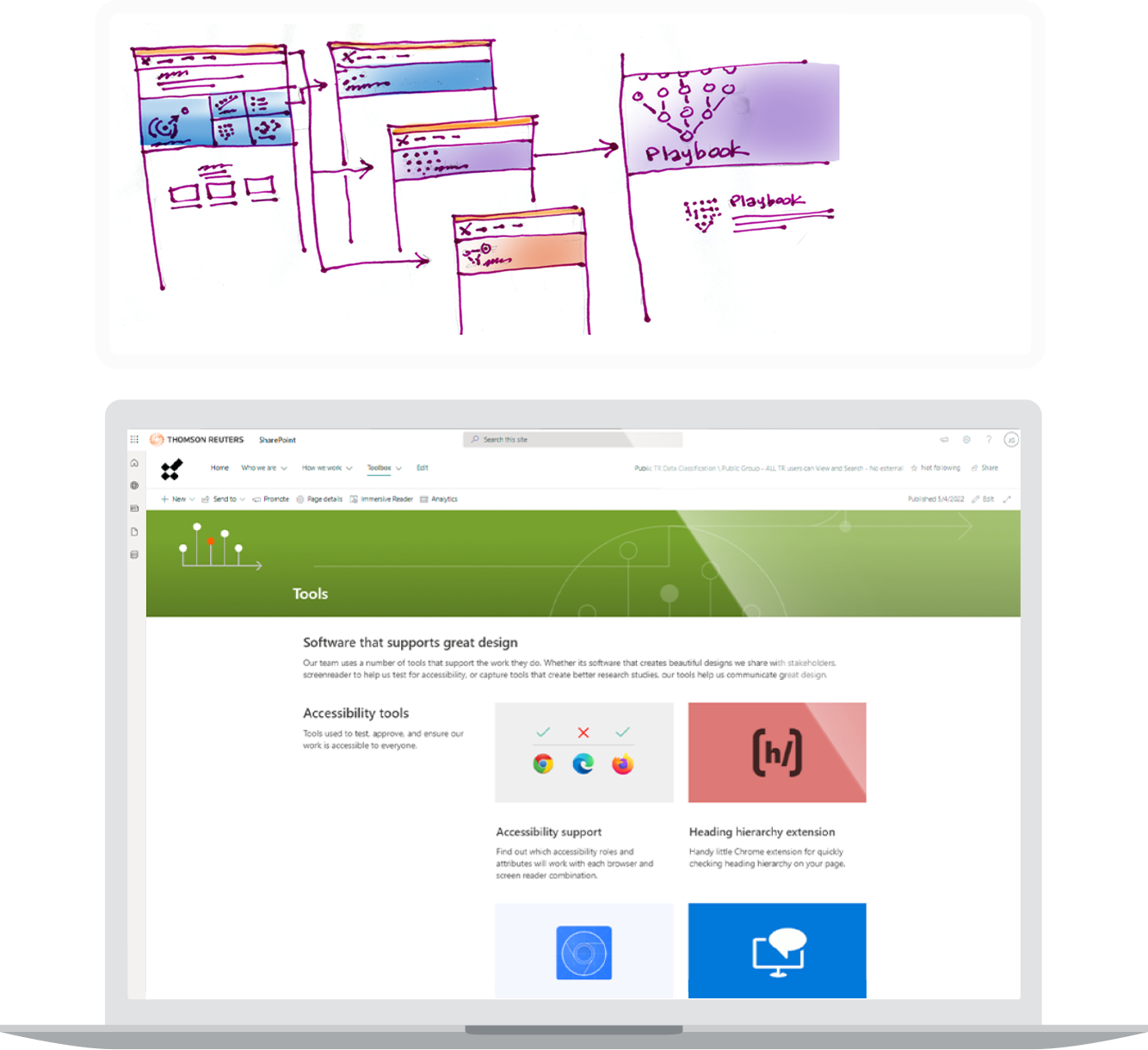 Sharepoint design sketch and web site design
