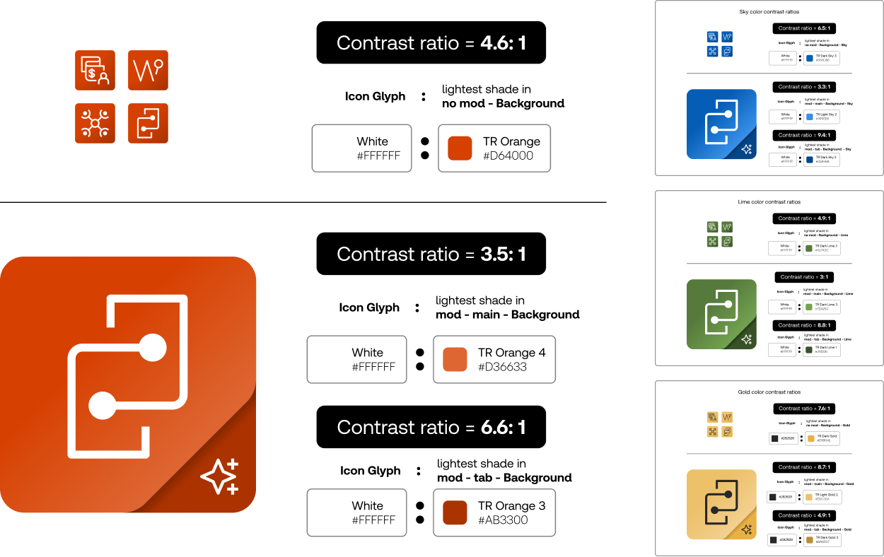 Examples of icon contrast ratios and sizing