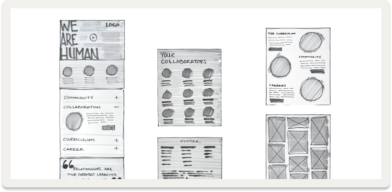 Sketches of the UW MHCI+D website